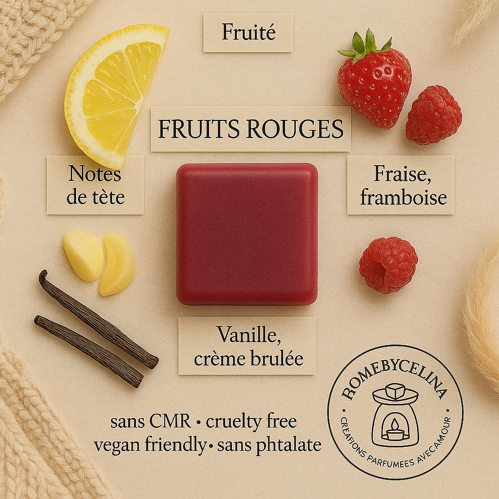 Fondant parfumé "Fruits Rouges"