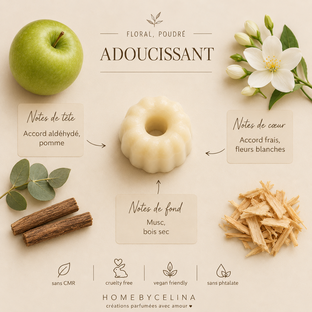 Fondant parfumé "Adoucissant"