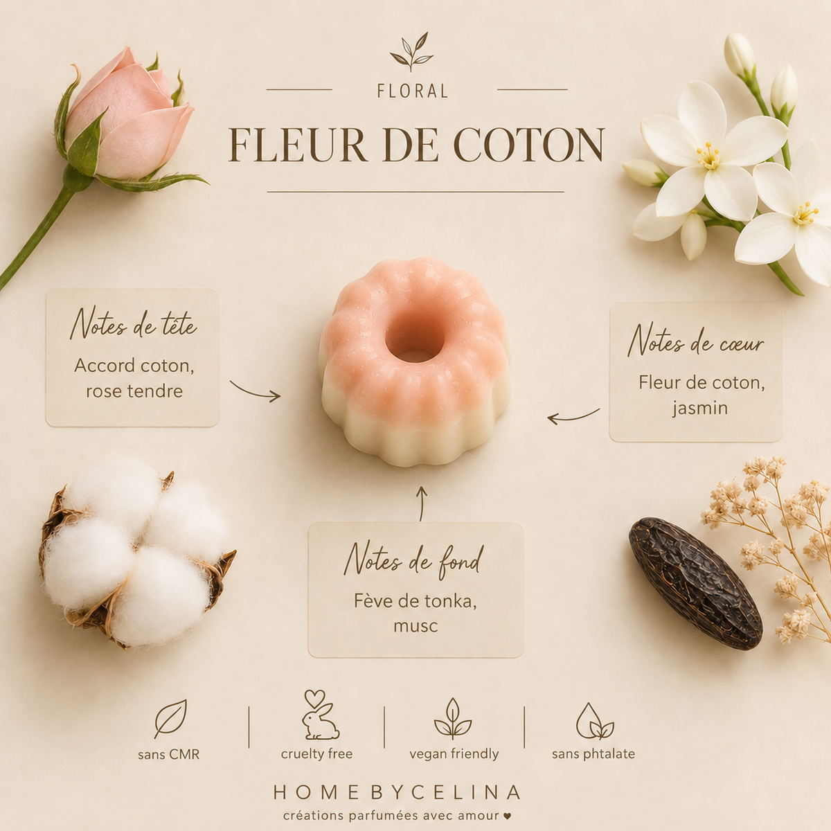 Fondant parfumé "Fleur de Coton"