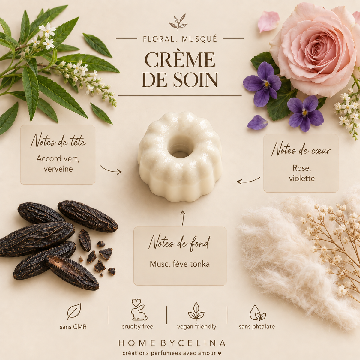 fondants parfumes Creme_de_soin