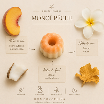 Fondant parfumé "Monoï Pêche"