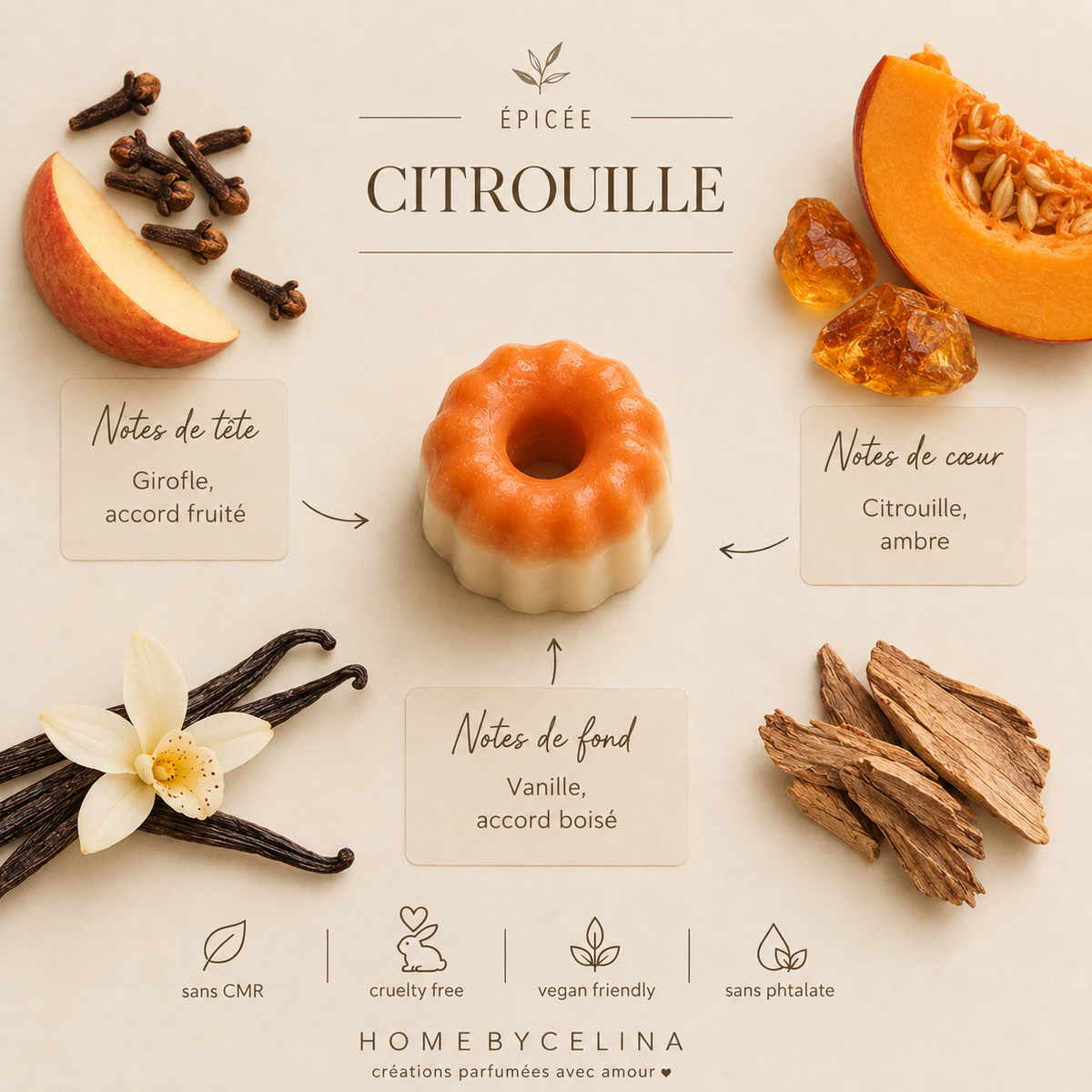 fondants parfumes citrouille