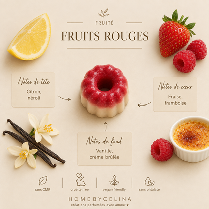 Fondant parfumé "Fruits Rouges"